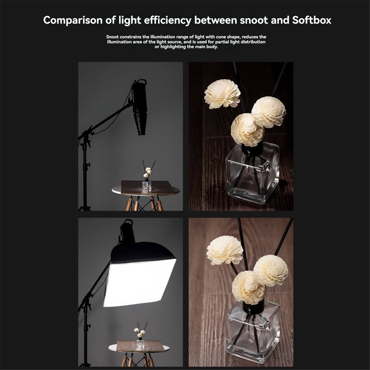 Крепление M05K для большой всп – обзор и цена Photography Lighting Types