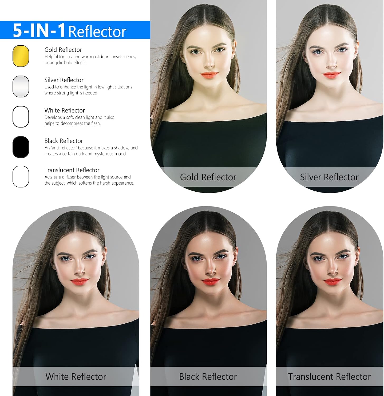 Светоотражатель для фотографии – обзор и цена Reflector Disc Silver