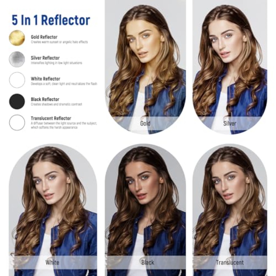 51-дюймовый/130-сантиметровый  – обзор и цена Reflector Disc Silver