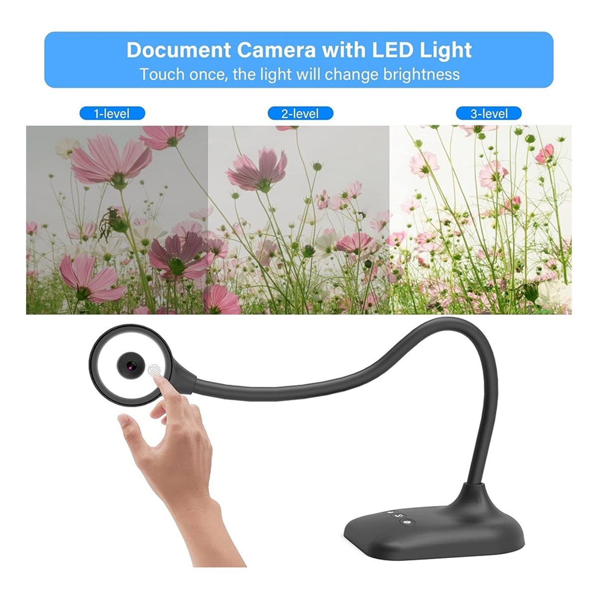 AU47-USB Документальная камера – обзор и цена Learn Photography Lighting