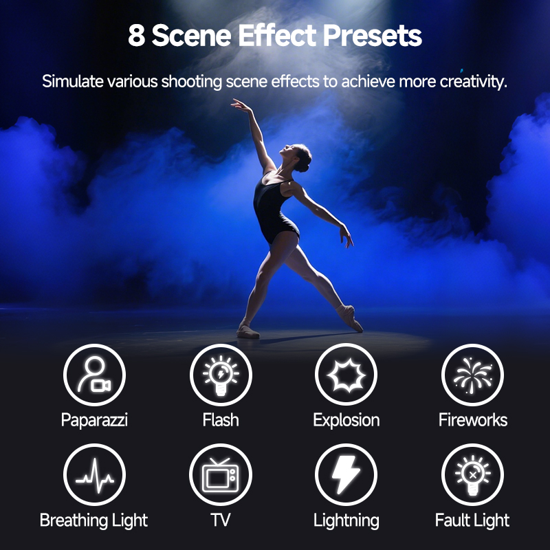 Профессиональные фотосветильни – обзор и цена Photography Lighting Direction